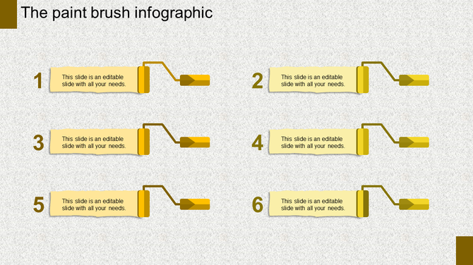 Six yellow paint roller graphics linked to text boxes with arrows on a textured background each with caption areas.