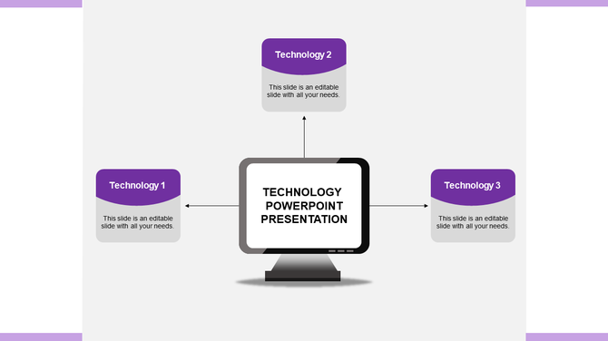 PPT slide with a central computer graphic and three surrounding blocks labeled technology in purple and grey text boxes.