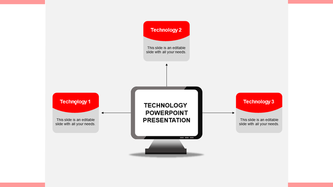 Centralized monitor graphic with three directional arrows leading to distinct technology-themed boxes.