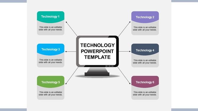 Technology diagram with six colored boxes linked to a central monitor displaying the text in white background.