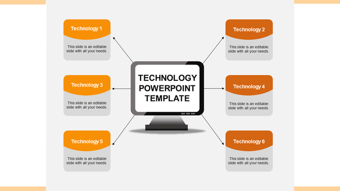 PowerPoint template featuring six orange technology sections branching out from a central computer screen.