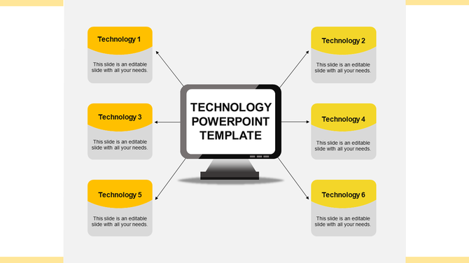 PowerPoint template featuring six yellow technology sections branching out from a central computer screen.