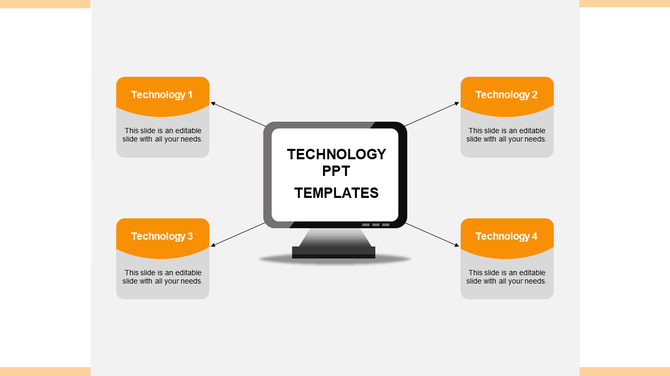 Four tech themed orange boxes linked to a central screen in a technology presentation design placed with caption areas.