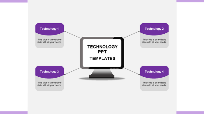 Slide with a computer monitor at the center linked by arrows to four purple labeled boxes at each corner.