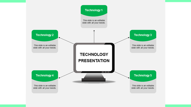 Technology presentation template with five green sections labeled Technology 1 through 5 with placeholder text.