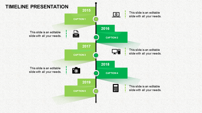 Modern timeline with green banners marking years 2015 to 2019, each connected to icons and descriptions.