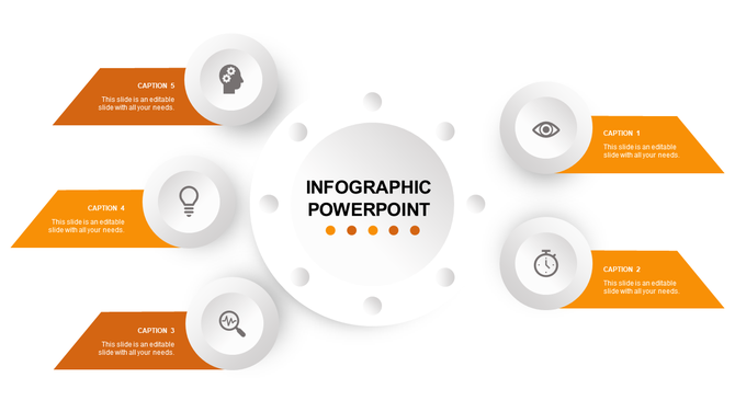 Modern infographic featuring a central circle and five surrounding orange caption blocks with symbols and text.
