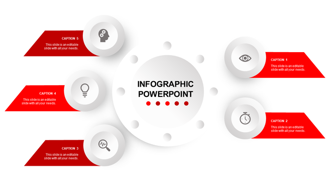 Red themed infographic with a central labeled circle and five surrounding caption blocks, on a white background.