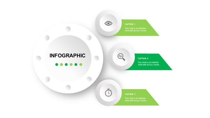 White circular infographic with four icons and bold orange caption boxes connected to a central labeled circle.