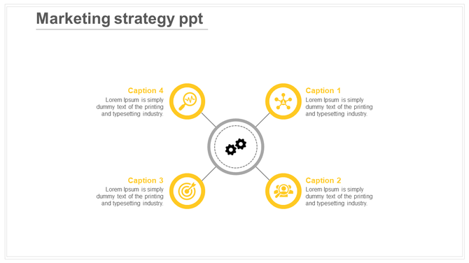 Marketing strategy diagram with four yellow icons and captions arranged in a circular layout around a central gear icon.