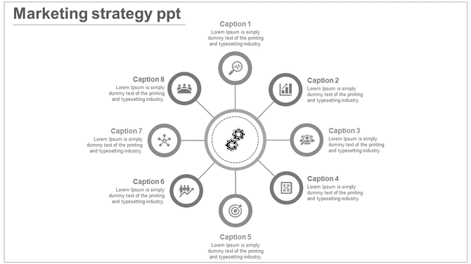 Marketing strategy diagram with eight green circular nodes and caption areas connected to a central grey gear icon.