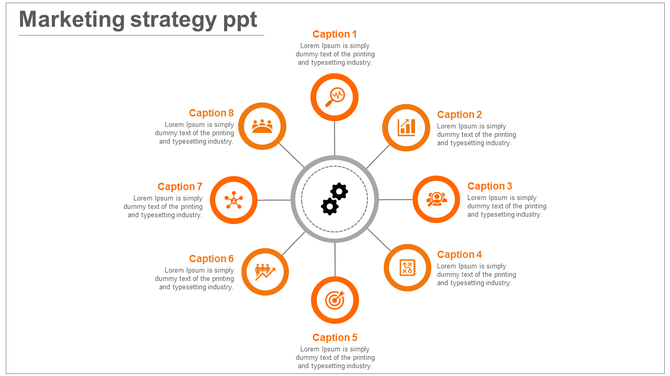 Circular marketing strategy diagram with eight orange icons and captions, each representing different stages.