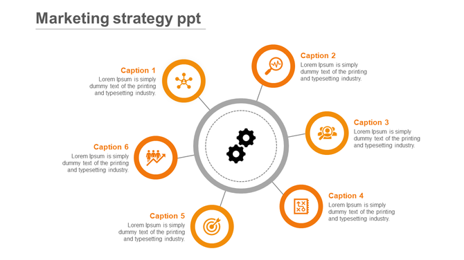 Circular business strategy diagram with six orange icons and captions, surrounding a central gear icon.