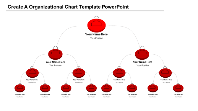Template for an organizational chart with placeholders for names and positions, displayed in a tree like structure.