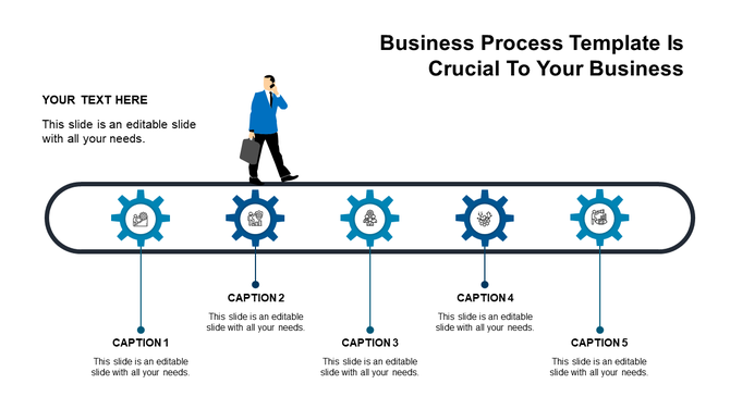 A business process PowerPoint template featuring blue color gears and a professional walking figure, with captions.