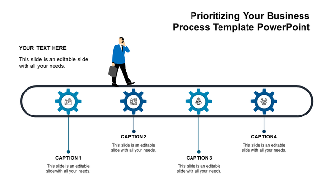 Business process timeline with four gears in red, yellow, green, and blue connected to captions areas.