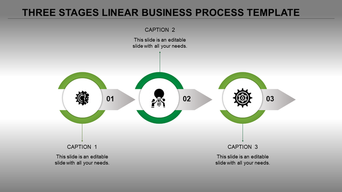 A green themed three stage business process template, featuring circular markers with gear icons and caption areas.