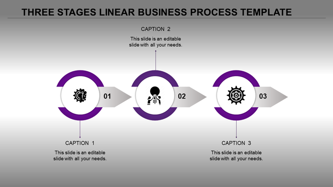 Horizontal business process template showcasing three sequential stages with purple accents.