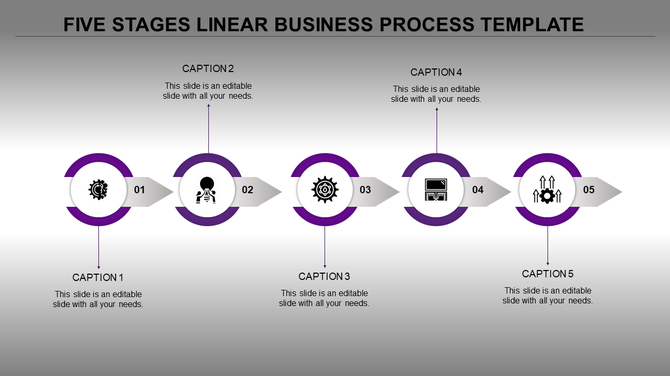 Linear process diagram with five purple rimmed circular elements, featuring arrows and icons on a gradient background.