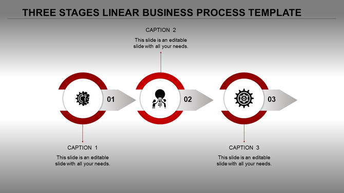 Slide showing a three stage business workflow with numbered red and white circular icons connected by arrows.