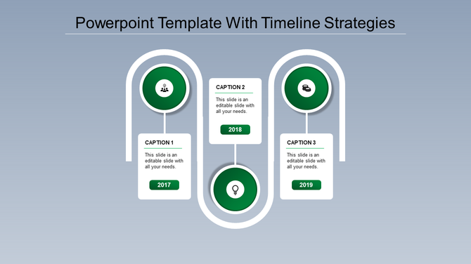 A timeline PPT template showing a strategic flow from 2017 to 2019, with captions and green color icons for key milestones.
