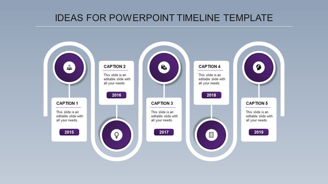 Timeline infographic with purple milestone icons, white caption boxes, and key dates from 2015 to 2019 on a blue background.