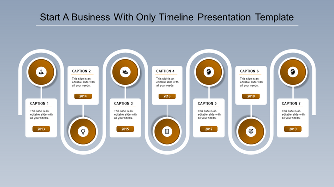A timeline PPT slide featuring seven stages from 2013 to 2019, each marked by an orange circular icon with captions.