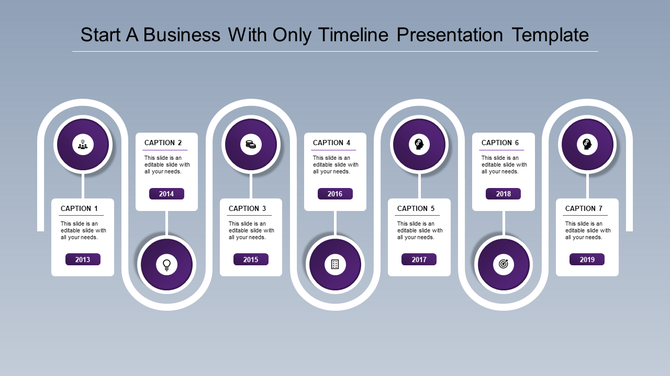 A modern timeline slide illustrating key milestones from 2013 to 2019, with captions for each year’s significant events.