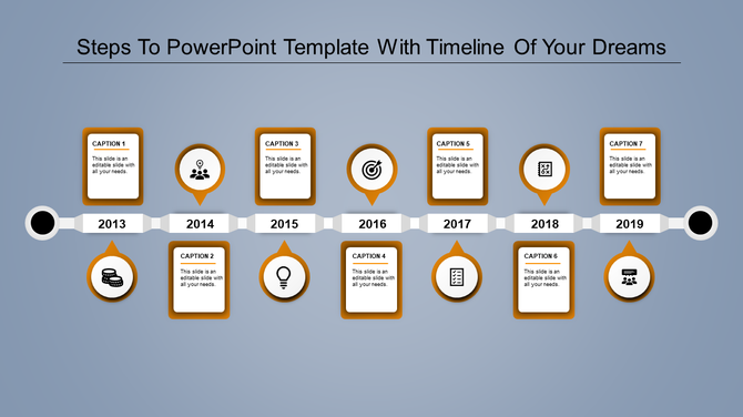 Horizontal timeline from 2013 to 2019 with yellow icon circles and caption boxes connected to each year.