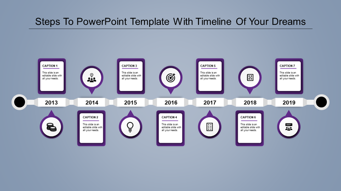 Horizontal timeline with seven purple icons and caption boxes, marking milestones from 2013 to 2019 on a blue background.