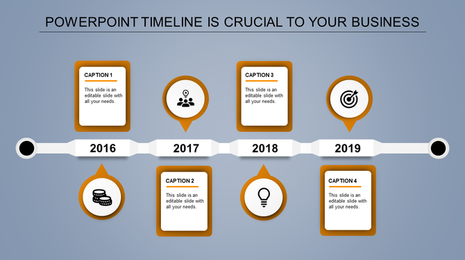 Gold-themed timeline with markers for 2016, 2017, 2018, and 2019, linked to captions areas placed in a grey backdrop.
