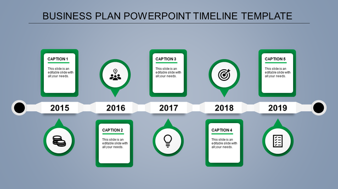 A business plan PowerPoint timeline template with milestones from 2015 to 2019, featuring green icons and placeholder text.