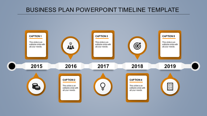 Timeline diagram on a light blue background highlighting business goals and achievements by year.