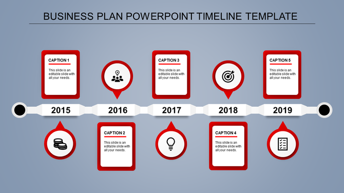 Horizontal timeline with years from 2015 to 2019, featuring red bordered text boxes and circular icons above and below.