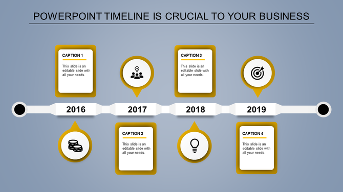 Horizontal timeline with red milestone icons and captions spanning 2016 to 2019 placed in a grey backdrop.