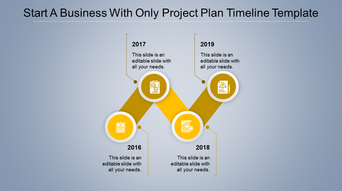 A yellow themed project plan timeline slide showing milestones from 2016 to 2019, with icons and different stages.