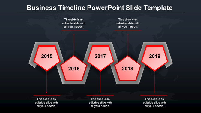 Timeline with pentagon shaped markers, in red gradient highlights and milestone years from 2015 to 2019.