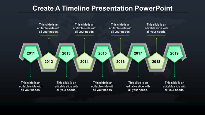 Timeline with nine green 3D pentagonal shapes highlighting years 2011 to 2019, connected by vertical lines to text.