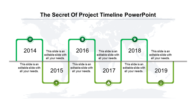 Project timeline PowerPoint slide with years 2014 to 2019, marked with green icons and connected by a horizontal gray line.