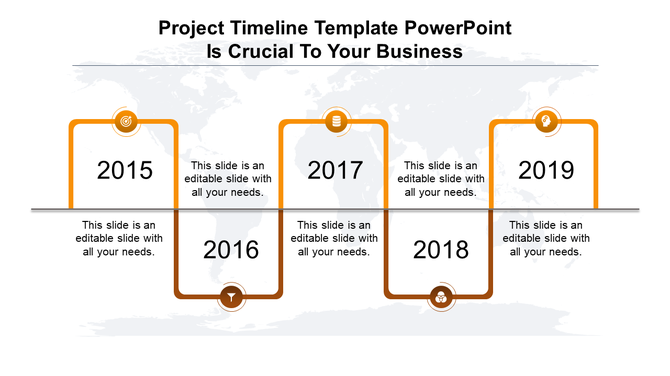 Timeline slide with five curved orange frames and icons, displaying milestones from 2015 to 2019 over a world map.