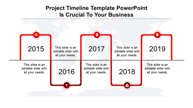 Timeline with five red outlined milestone boxes and icons, representing key years from 2015 to 2019.