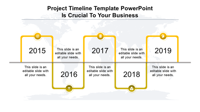 Timeline with five yellow bordered milestone boxes, arranged above and below a central horizontal line.