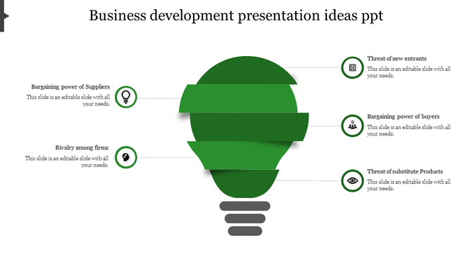 Business development diagram featuring layered green lightbulb and six labeled icons arranged symmetrically on both sides.