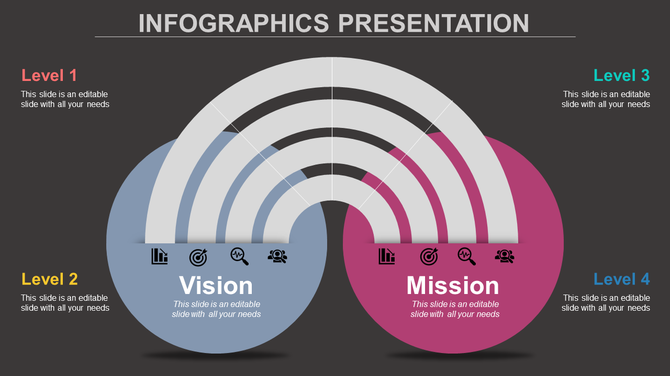 Modern infographic with two overlapping circles labeled vision and mission, connected by a multi layered arch. 