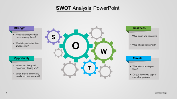 Structural SWOT Analysis PowerPoint for Presentation