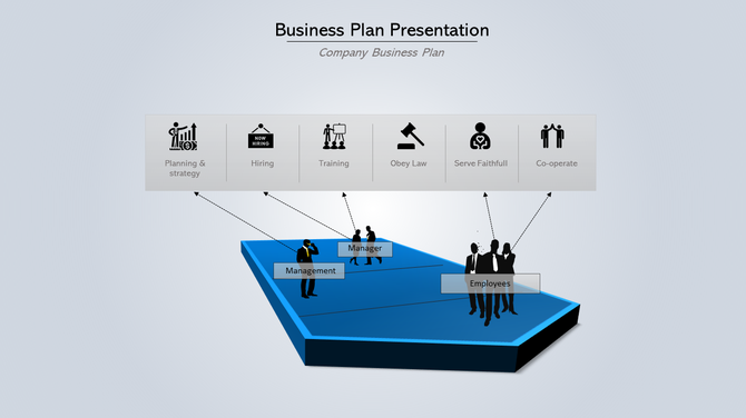 Business planning infographic with a structured blue platform, labeled personnel, and an overhead panel of corporate icons.