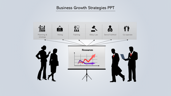 Buciness slide showing silhouettes of people with a resources chart and six icons for growth strategies at the top.