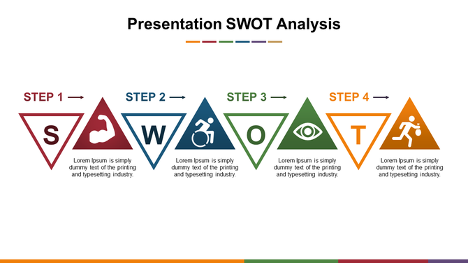 Best Presentation SWOT Analysis PowerPoint Template
