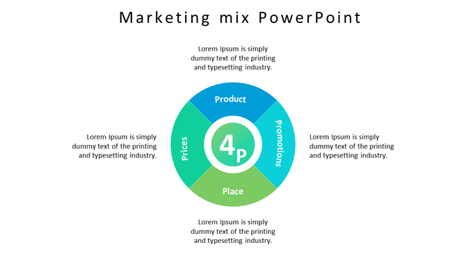 Marketing mix diagram slide showing the four P's Product, Price, Place, and Promotion with placeholder text for each.