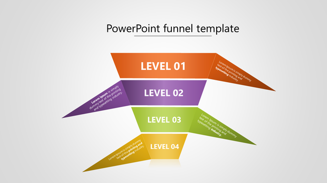 Funnel diagram with four levels in orange, purple, green, and yellow, each labeled and paired with descriptive text.